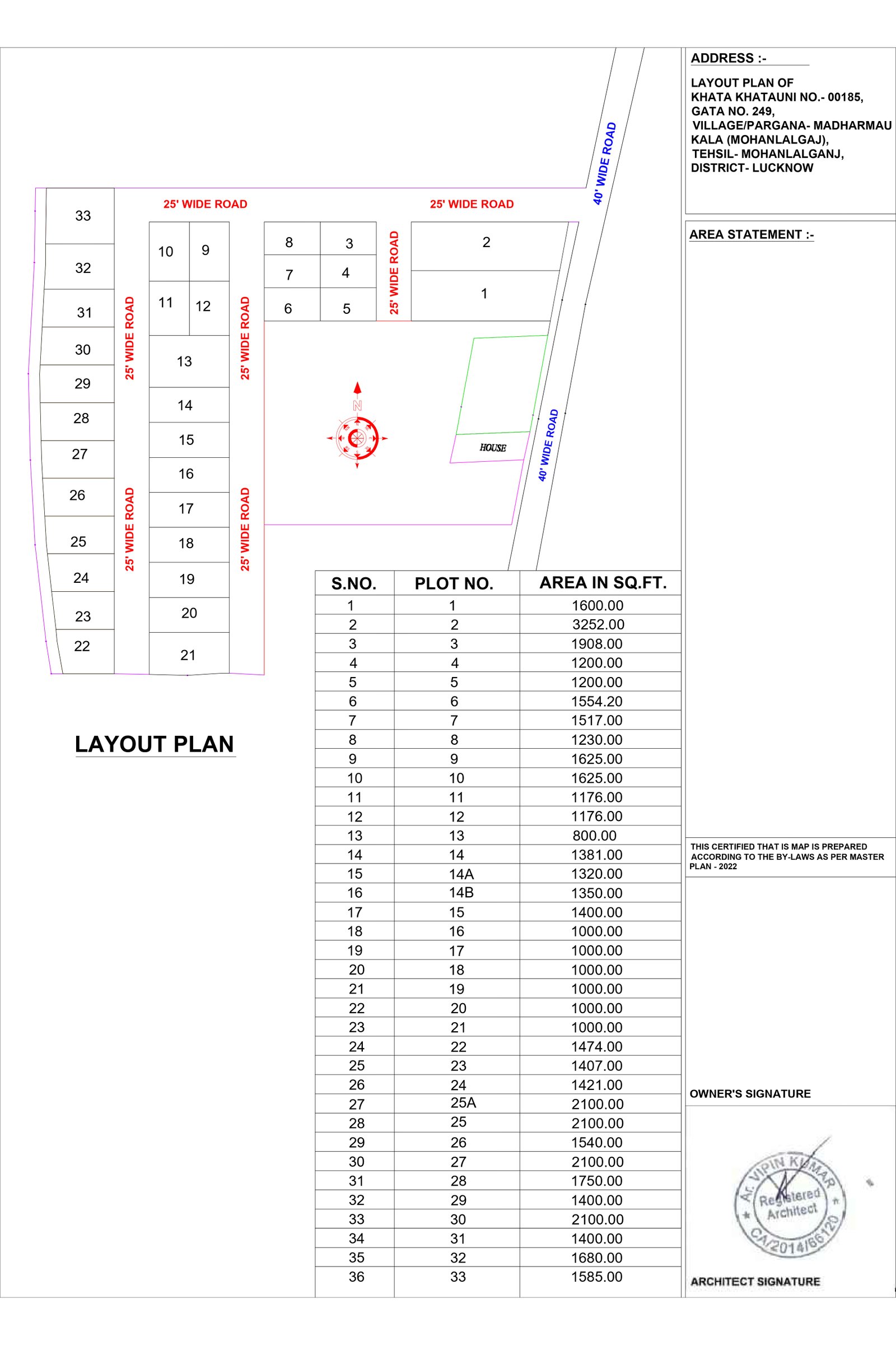 plotting layout